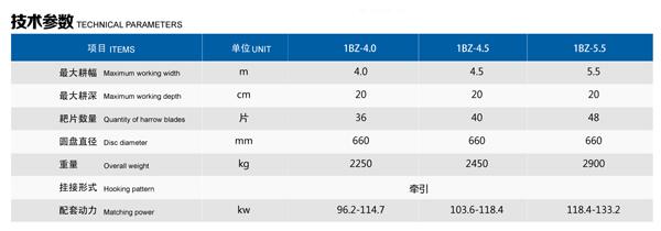 IBZ4.0-4.5-5.5液壓偏置重耙技術(shù)參數(shù) 圓盤(pán)耙